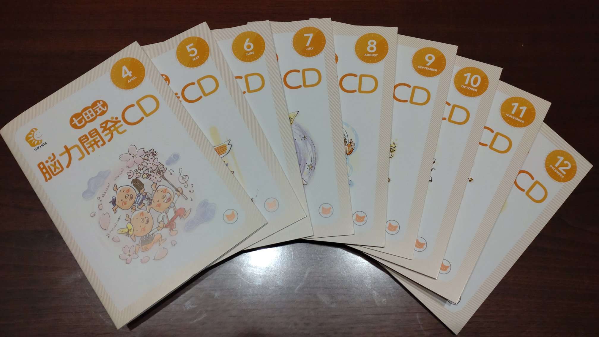 お待たせ! 七田式 脳力開発CD いぬ9枚セット mandhucollege.edu.mv